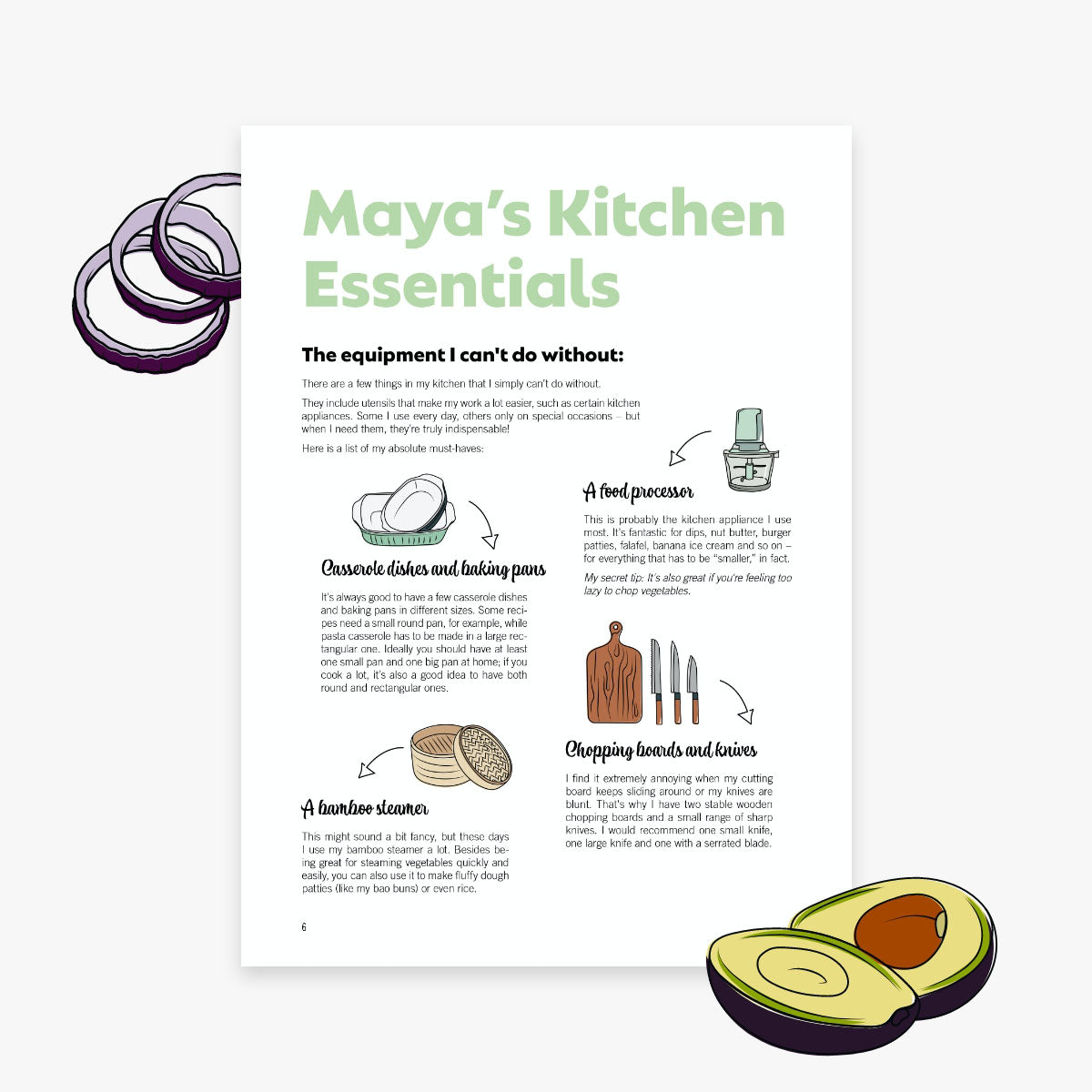 fitgreenmind cookbook by maya leinenbach in English kitchen essentials